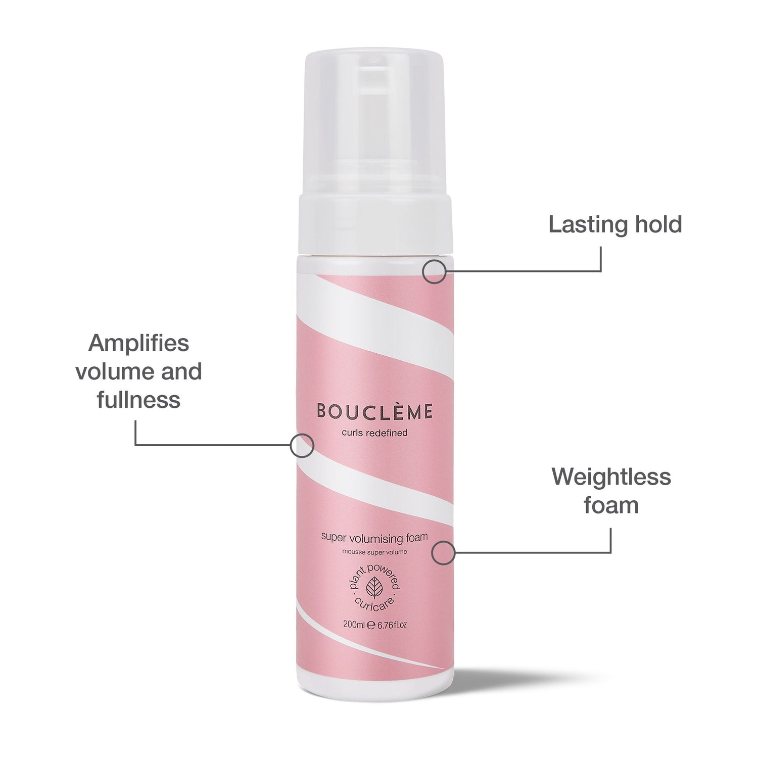 Bouclème Super Volumizing Foam