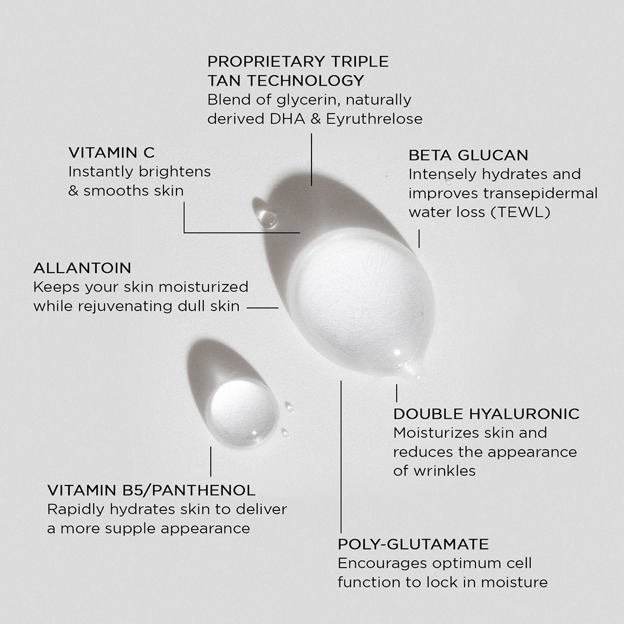 Tan-Luxe The Express Water