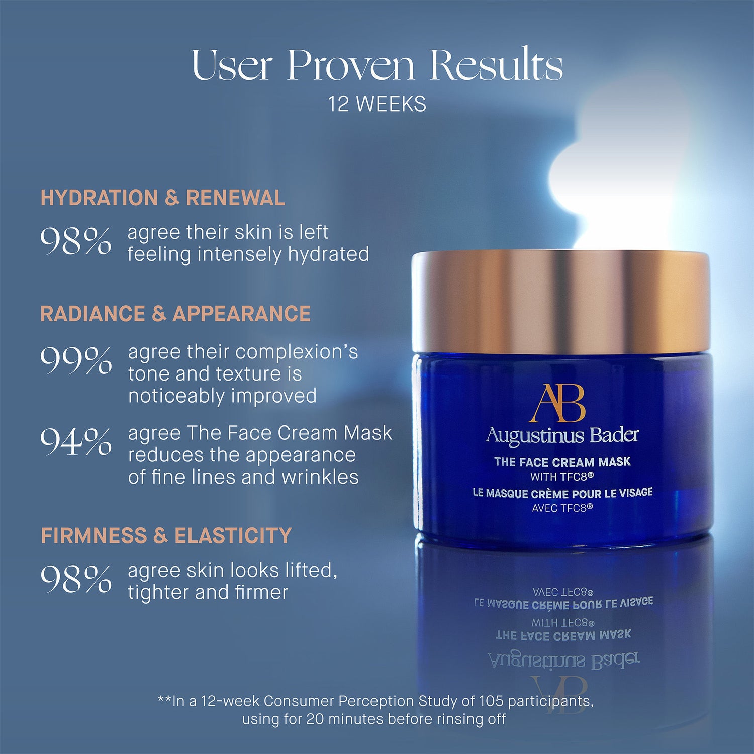Augustinus Bader The Face Cream Mask Refill