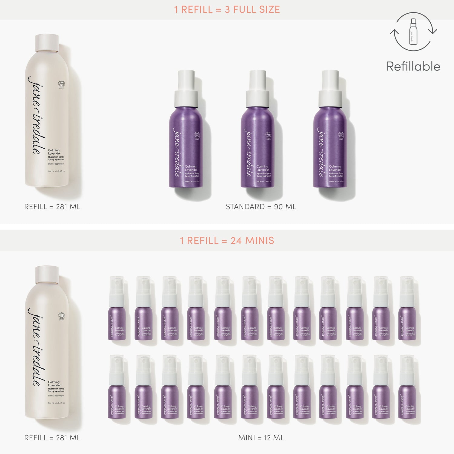 Jane Iredale Calming Lavender Hydration Spray Refill