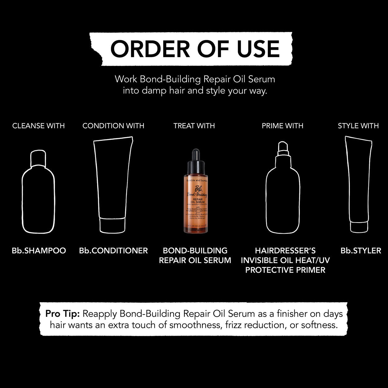 Information related to Bumble and Bumble Bond-Building Repair Oil Serum