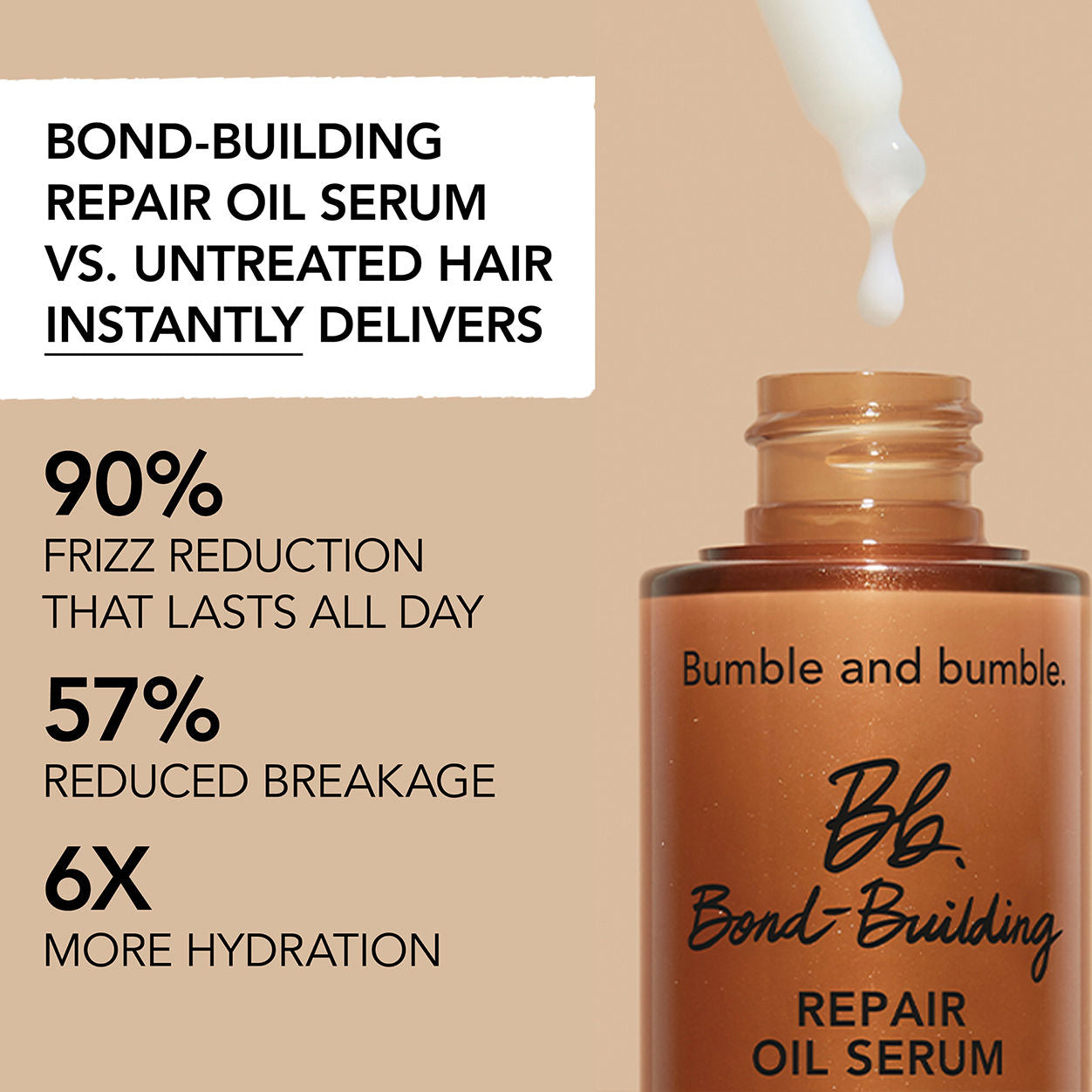 Information related to Bumble and Bumble Bond-Building Repair Oil Serum