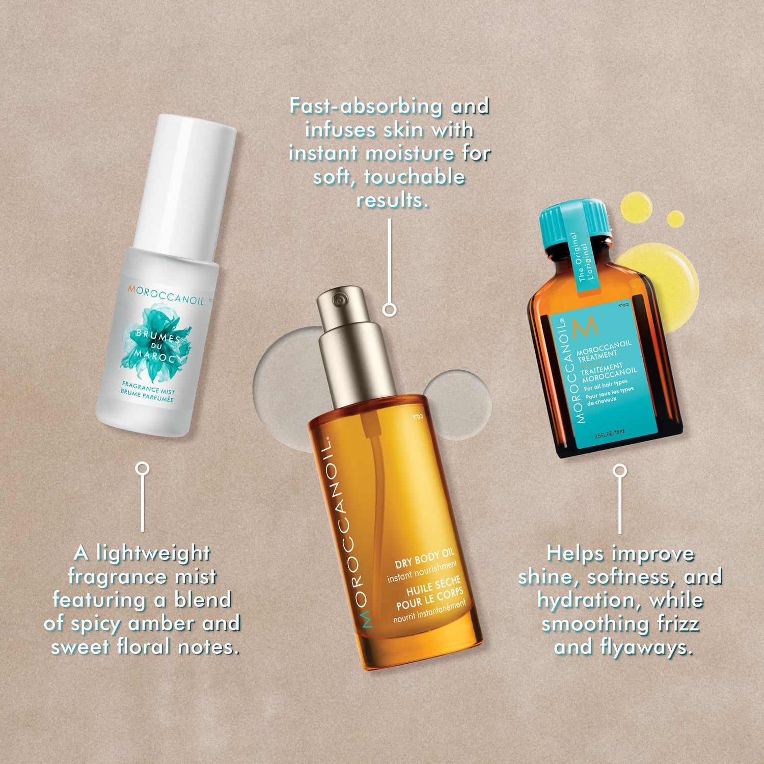 Moroccanoil Dive Into Hydration Head To Toe Set