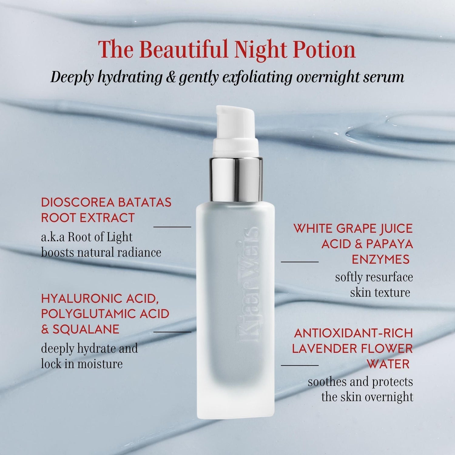 Kjaer Weis The Beautiful Night Potion