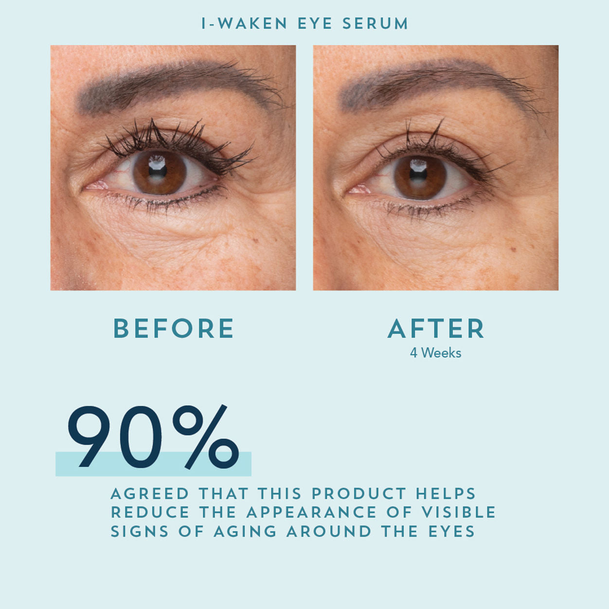 Indie Lee I-Waken Eye Serum