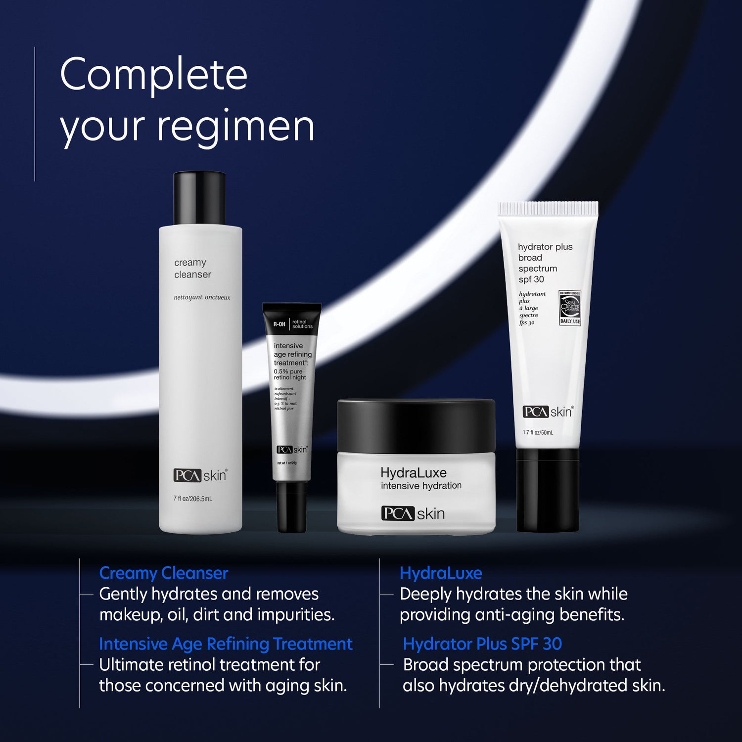 PCA Skin Intensive Age Refining Treatment