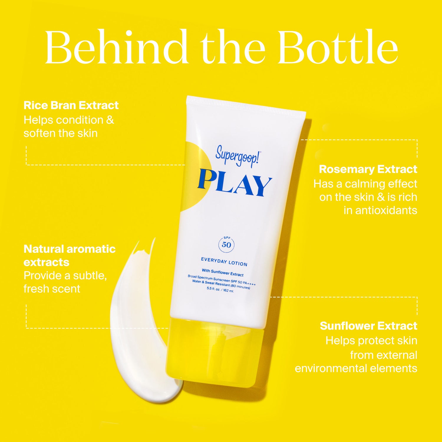 Supergoop! SPF Bestsellers Starter Kit