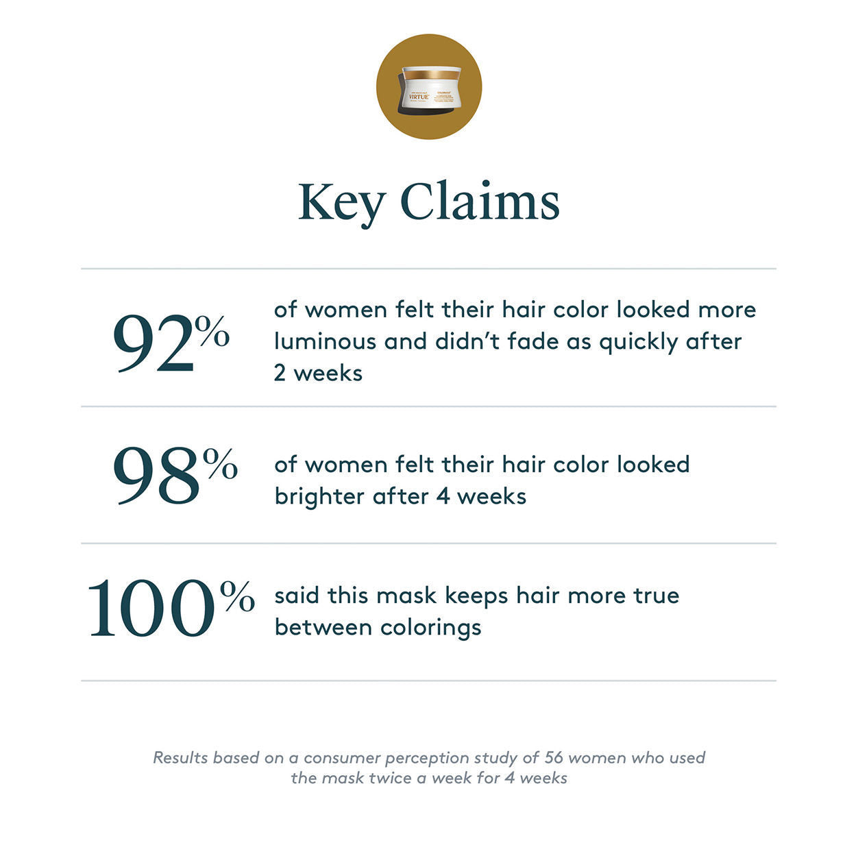 Virtue Colorkick Illuminating Mask