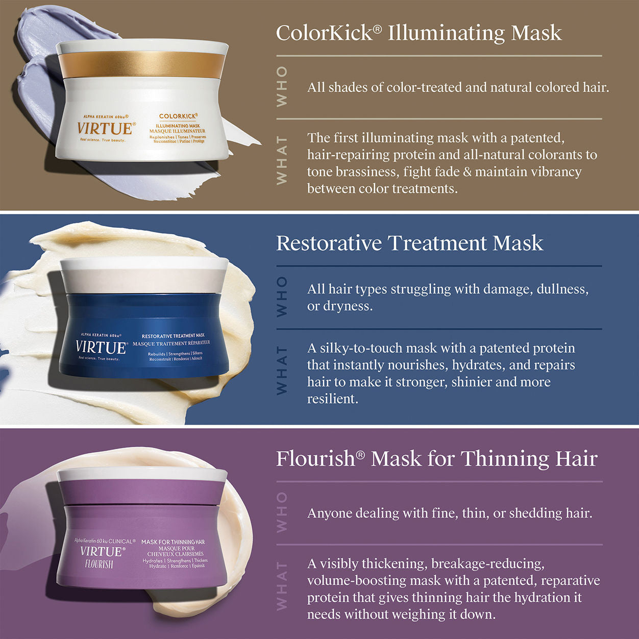 Virtue Colorkick Illuminating Mask