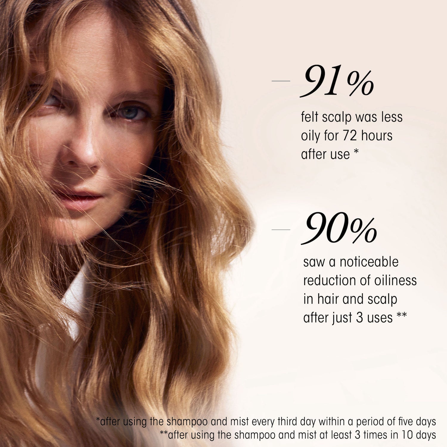 Oribe Serene Scalp Oil Control Shampoo