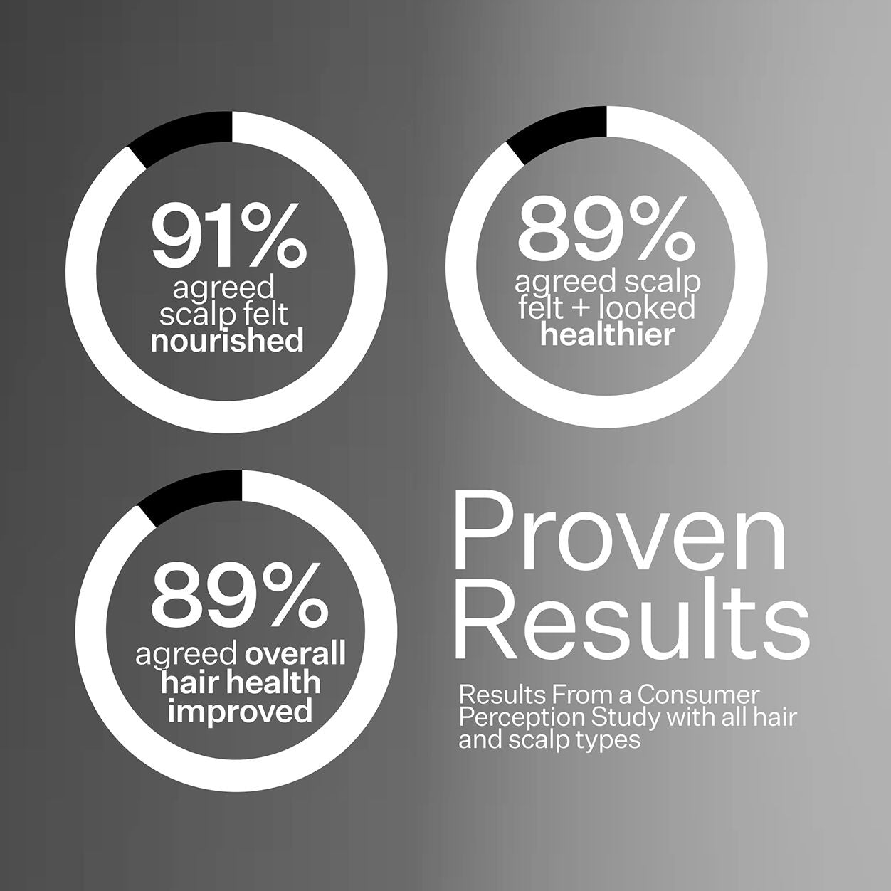 Act+Acre Dermaroller Hair System