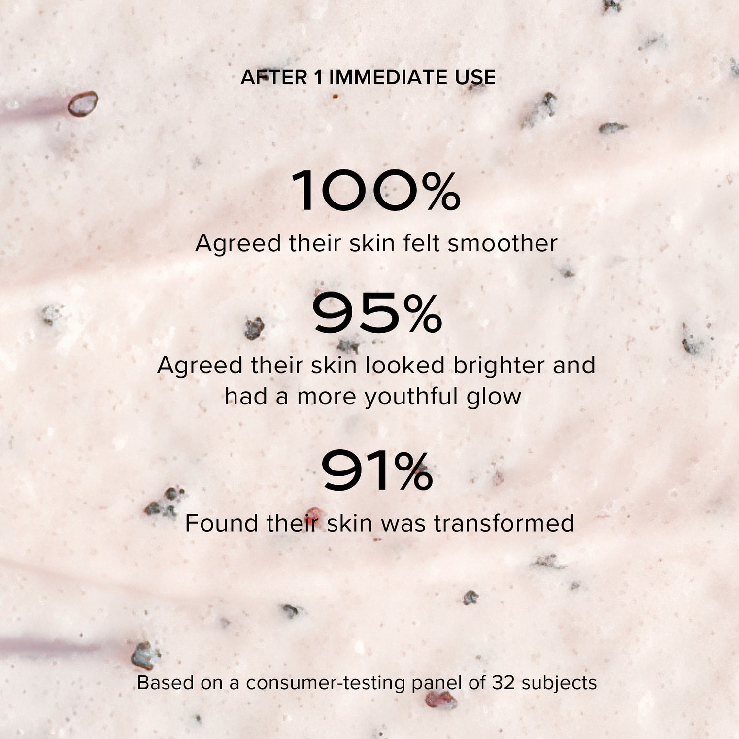 Alpyn Beauty Wild Huckleberry 8-Acid Polishing Peel