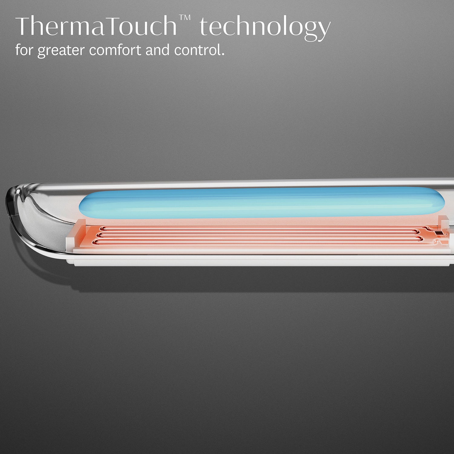 T3 Lucea 1.5” Professional Straightening and Styling Iron