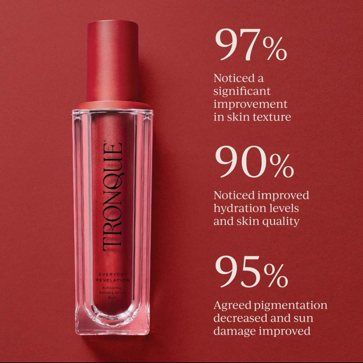 Tronque Exfoliating Refining Body Serum