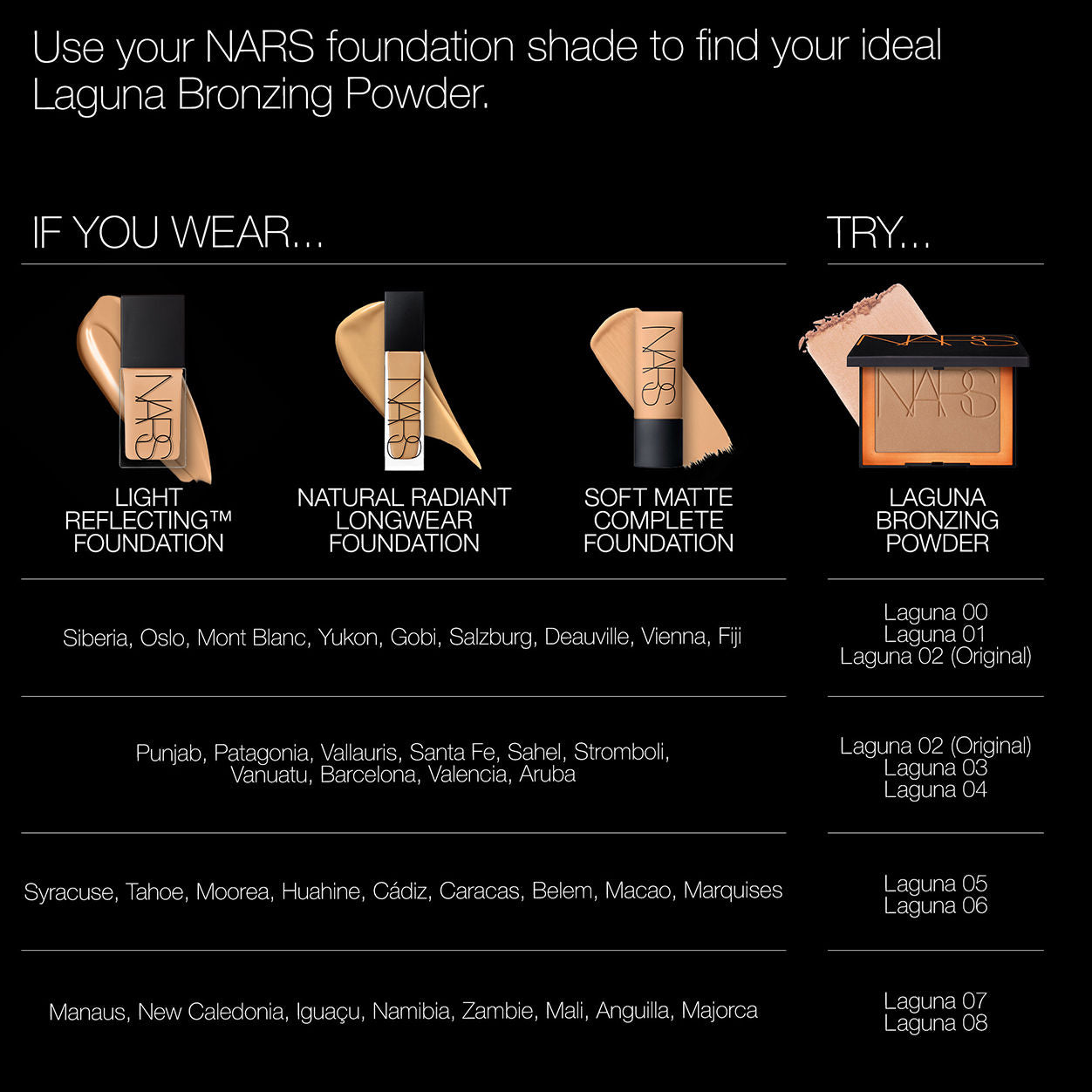 Nars Laguna Bronzing Powder
