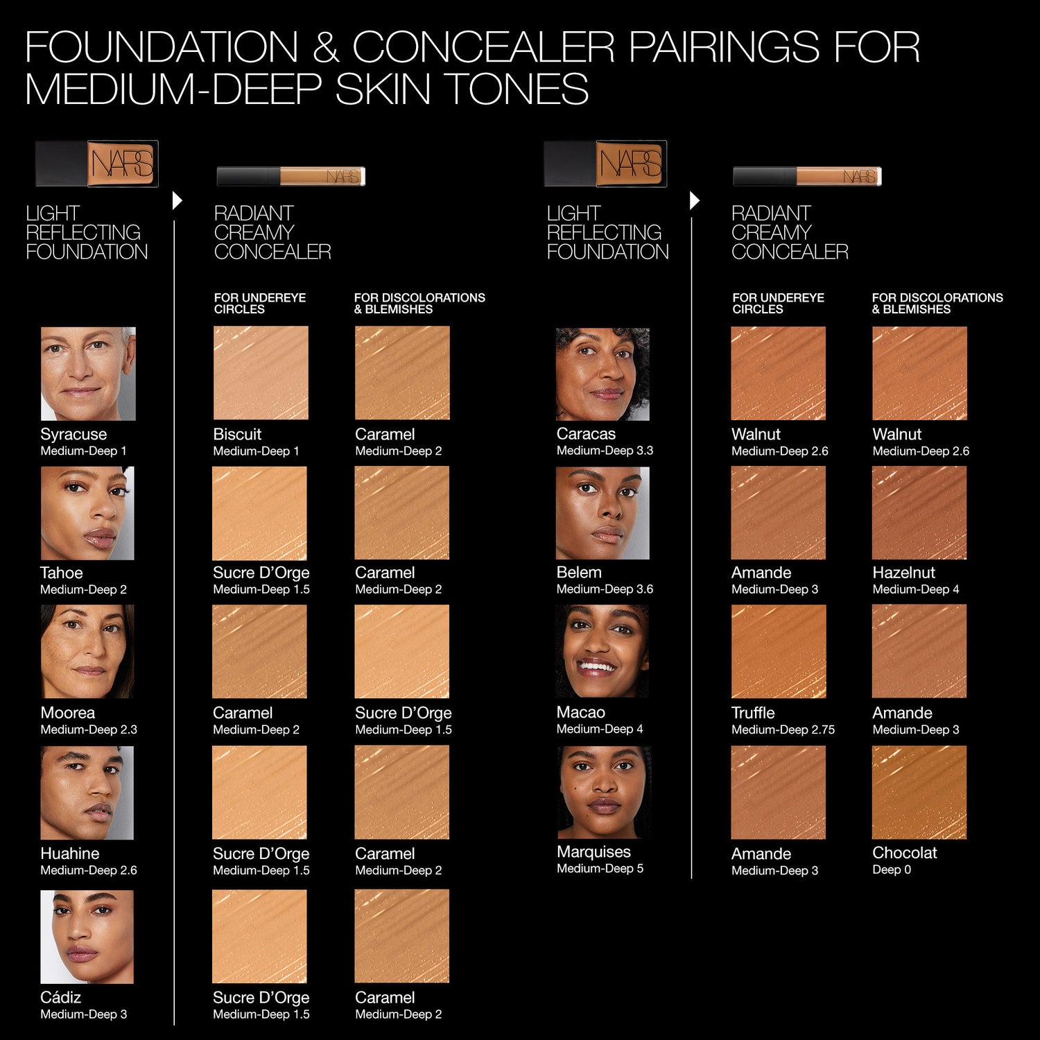 Nars Radiant Creamy Concealer