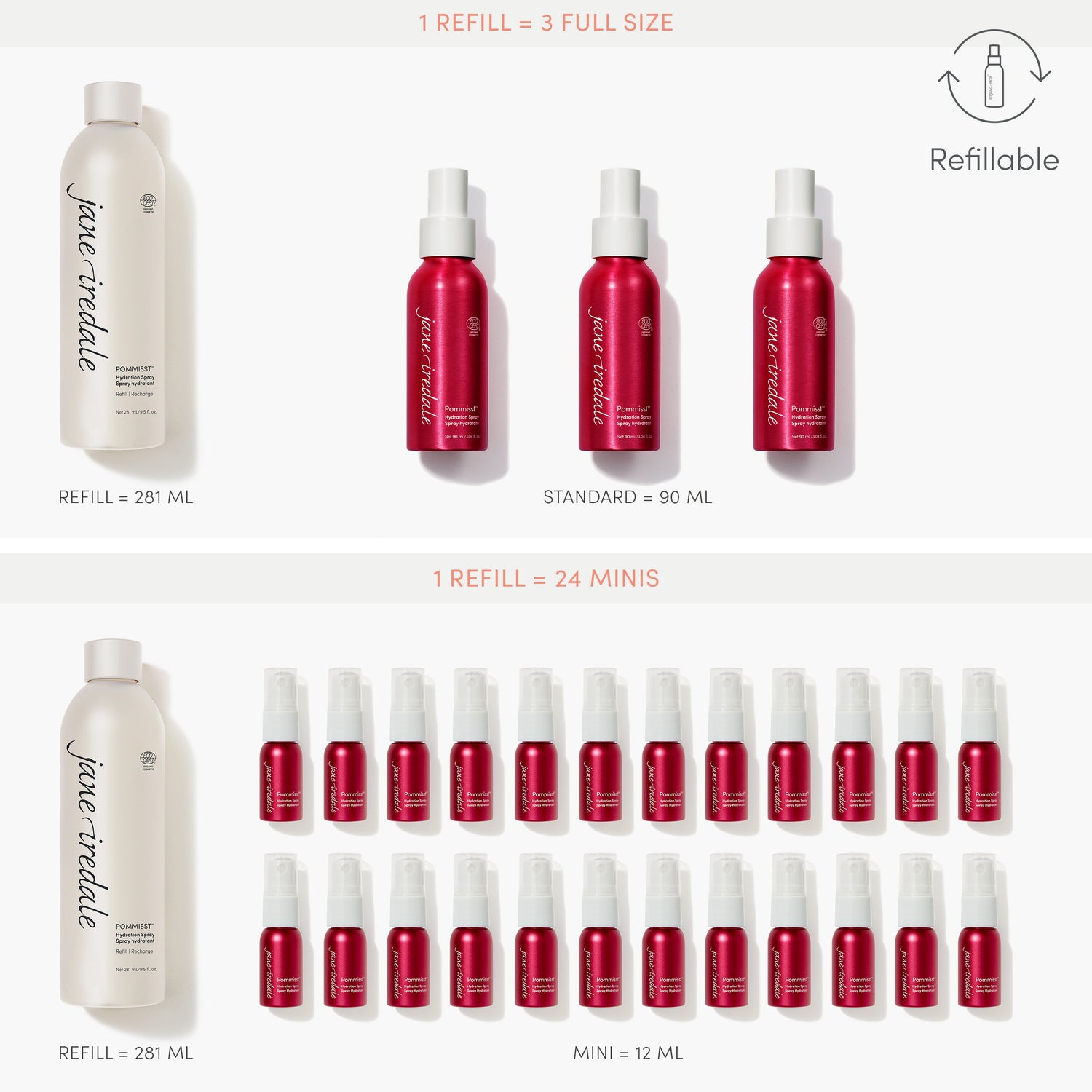 Jane Iredale Pommisst Hydration Spray