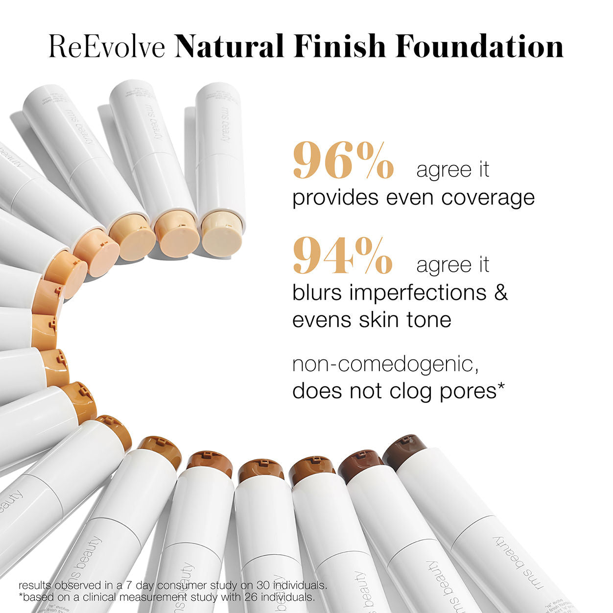 RMS Beauty ReEvolve Natural Finish Foundation Refill
