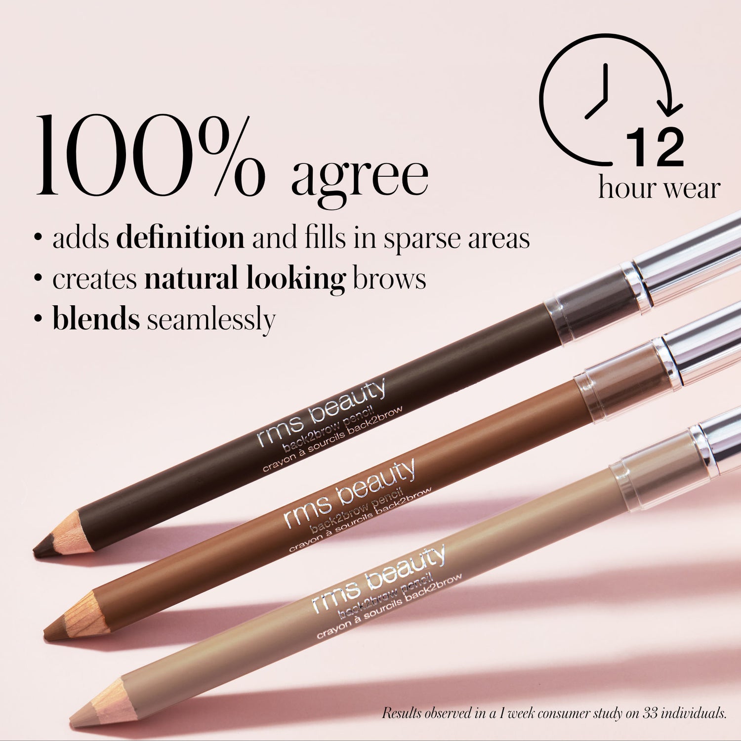 Information related to RMS Beauty Back2Brow Pencil