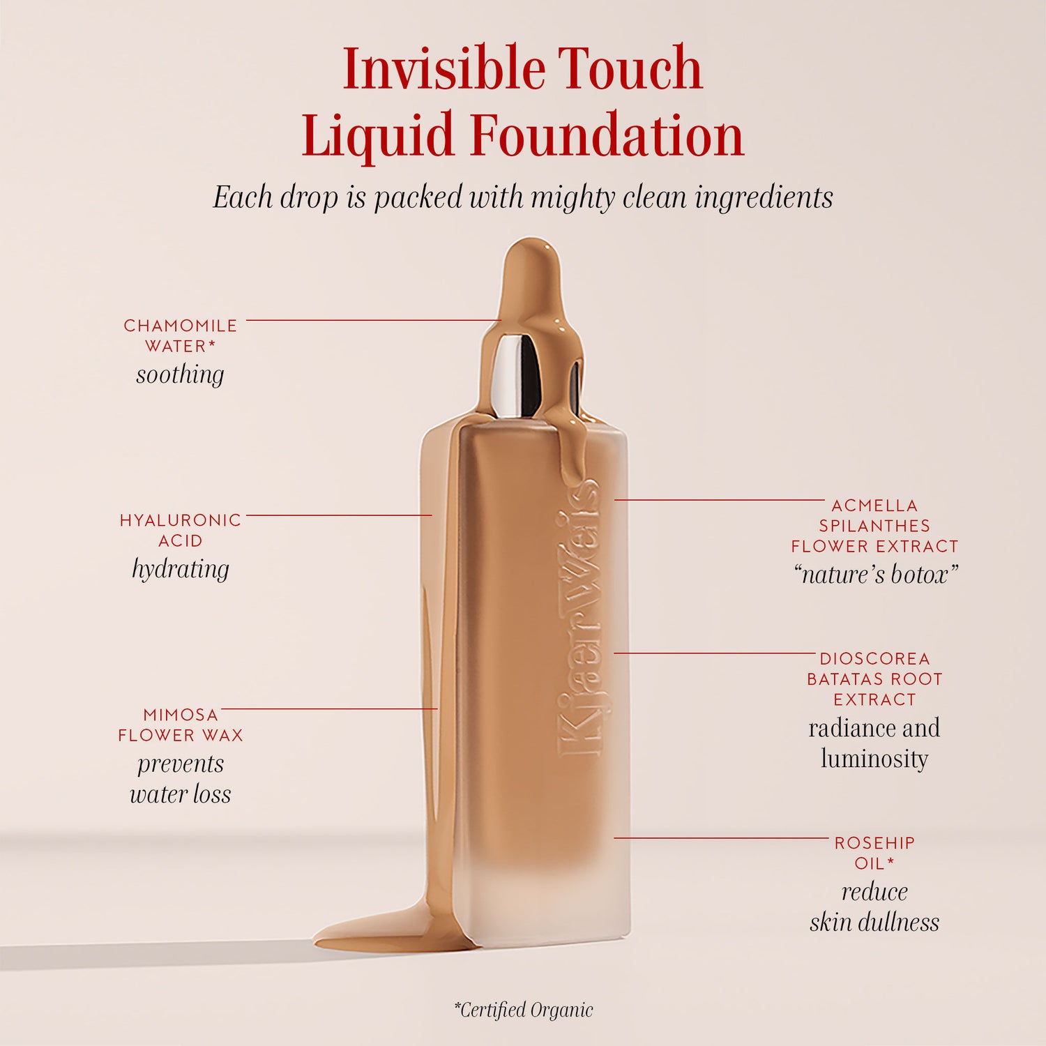 Kjaer Weis Invisible Touch Liquid Foundation