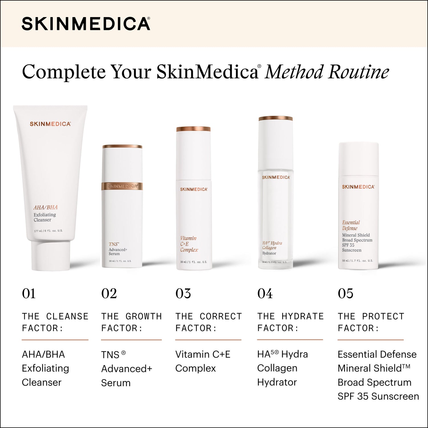 Lifestyle image of SkinMedica Vitamin C+E Complex
