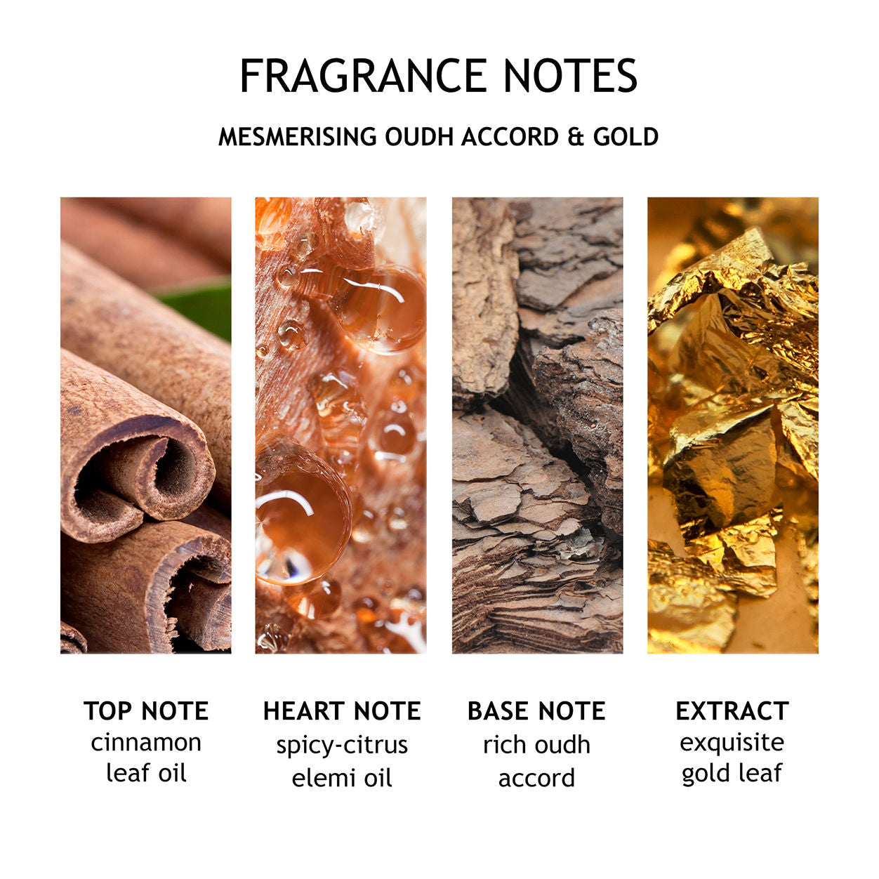 Information related to Molton Brown Mesmerising Oudh Accord & Gold Bath & Shower Gel