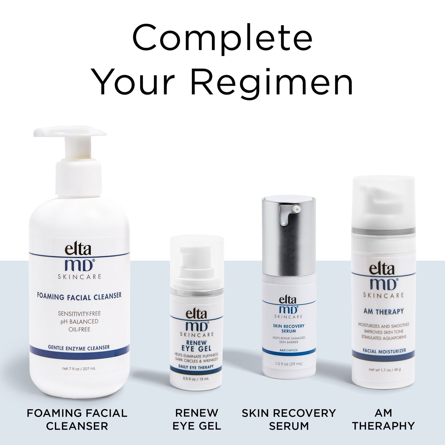 Information related to EltaMD Renew Eye Gel