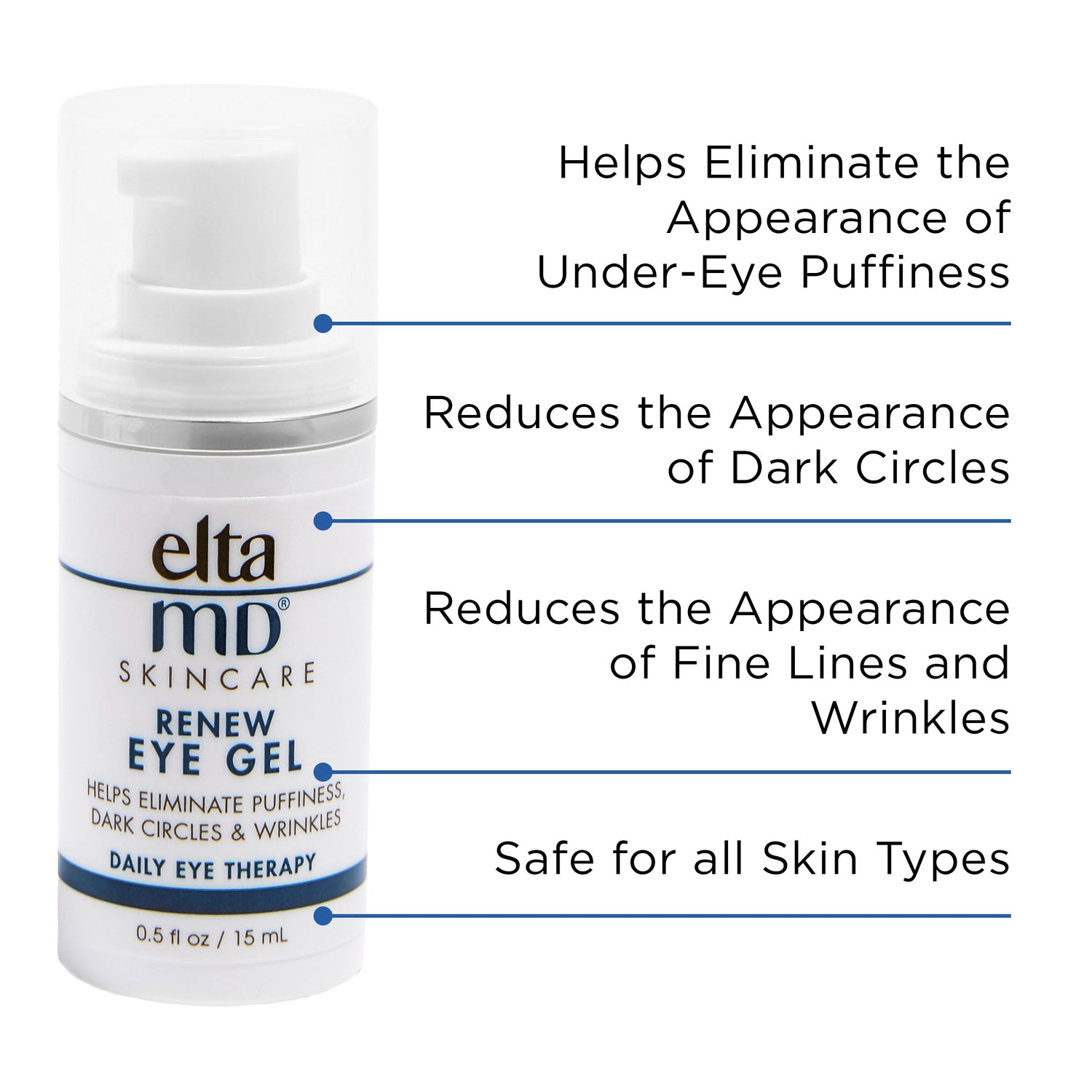 Information related to EltaMD Renew Eye Gel
