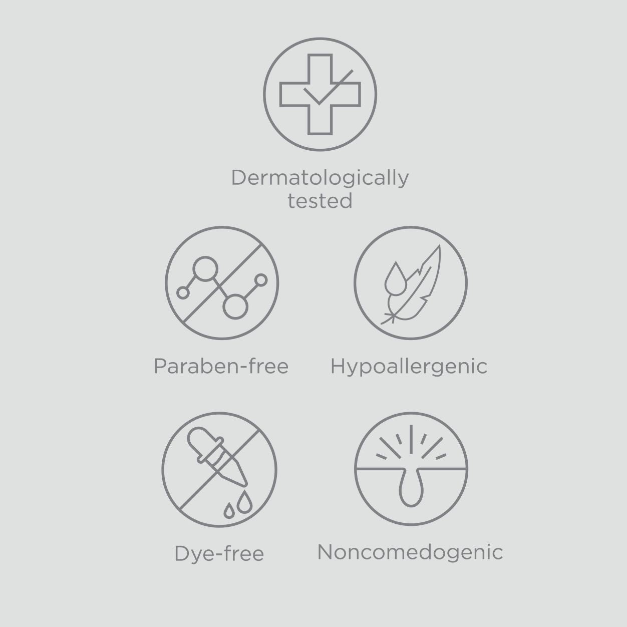 Information related to EltaMD AM Restore Moisturizer