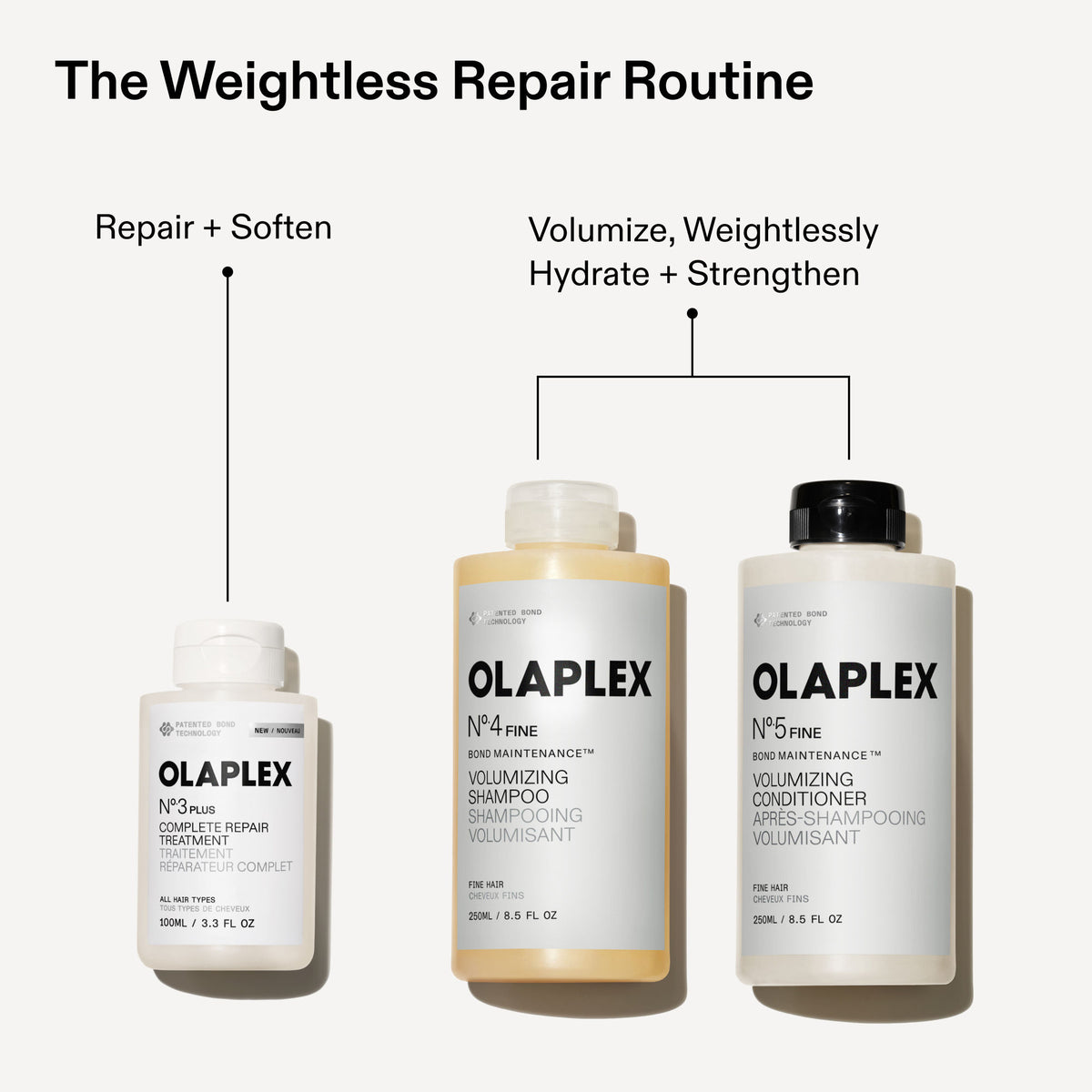 Lifestyle image of Olaplex No. 4Fine Bond Maintenance Volumizing Shampoo