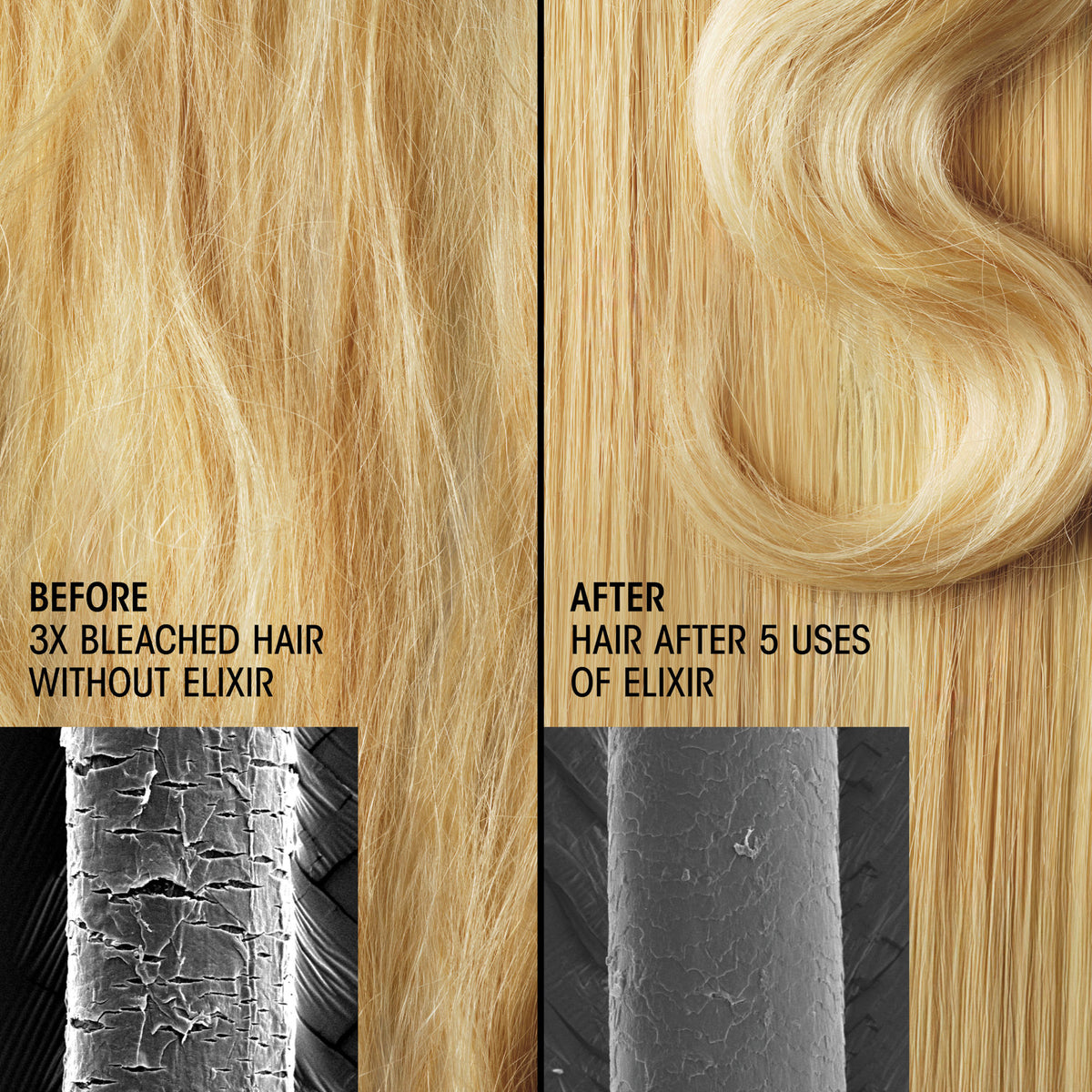 Comparison of blonde hair and microscopic hair fiber images labeled Before with damaged hair and After with five uses of Oribe Hair Alchemy Bond Repair Leave-In Treatment showing improved smoothness.