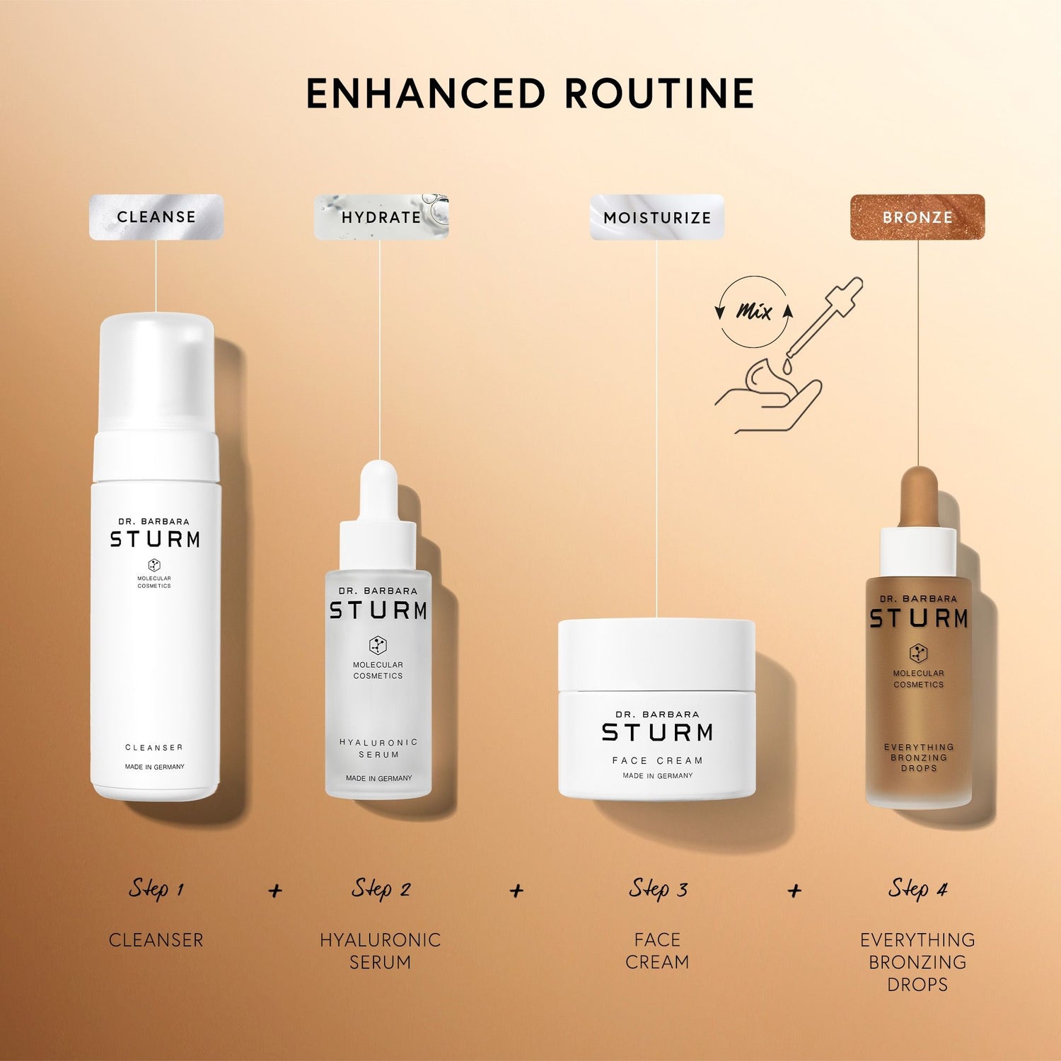 Image of product in the same collection as Dr. Barbara Sturm Everything Bronzing Drops