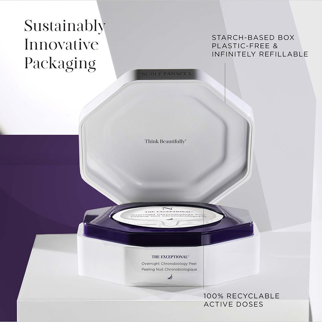 Information related to Noble Panacea The Overnight Chronobiology Peel