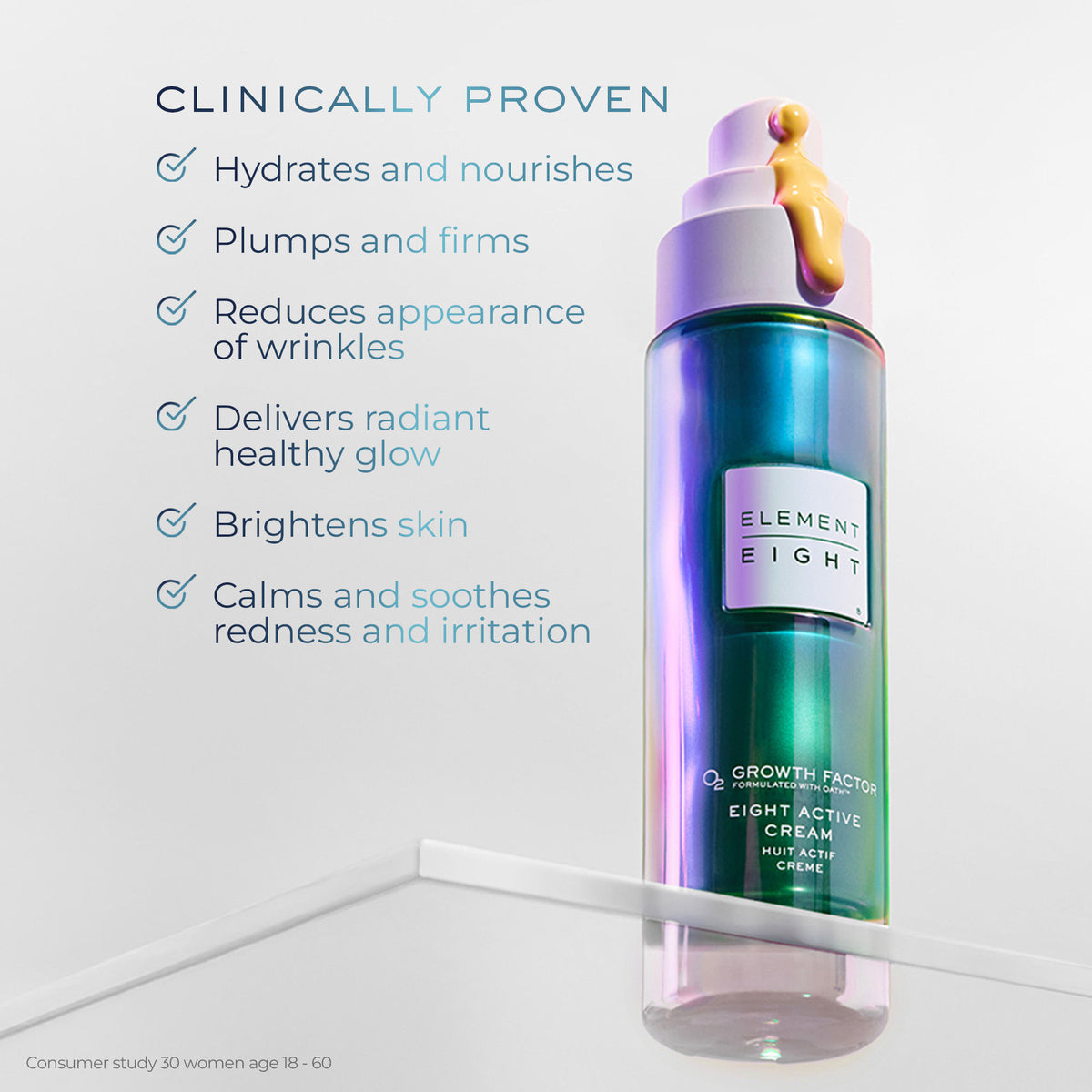 Information related to Element Eight O₂ Peptide Signaling Complex (Limited Edition)