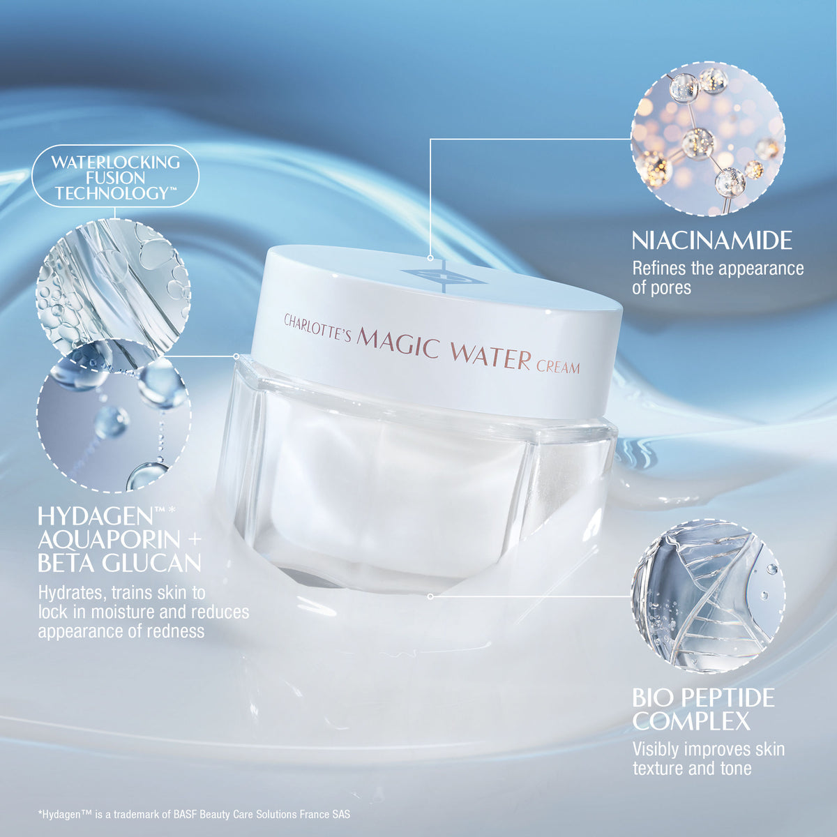 Lifestyle image of Charlotte Tilbury Charlotte's Magic Hydration Revival Routine (Limited Edition)