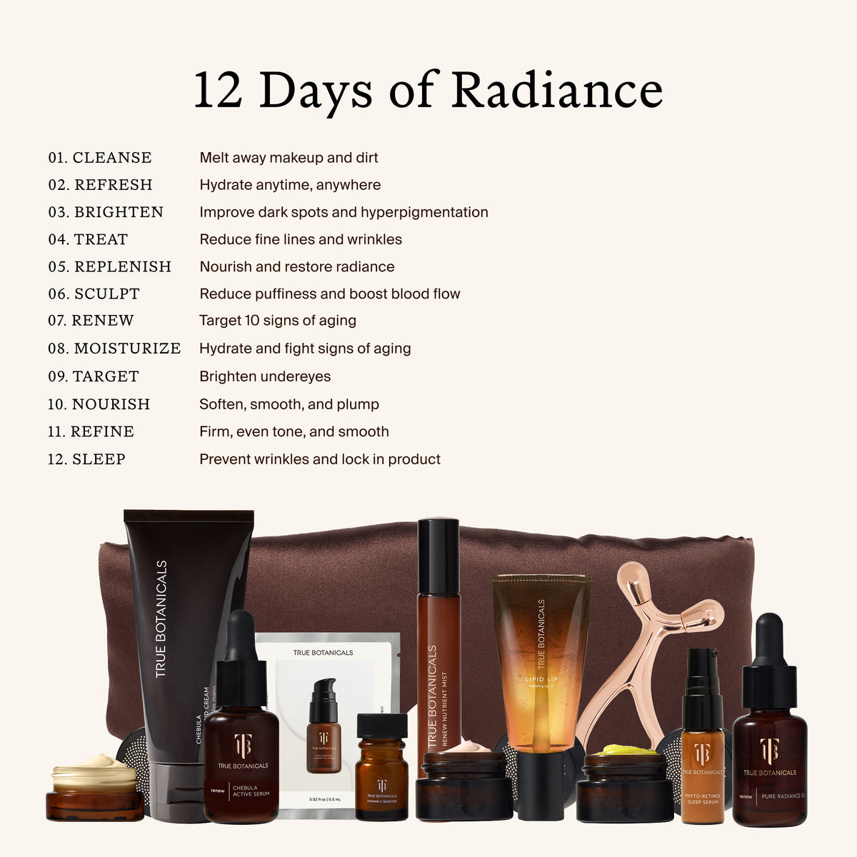 Information related to True Botanicals Advent Calendar (Limited Edition)