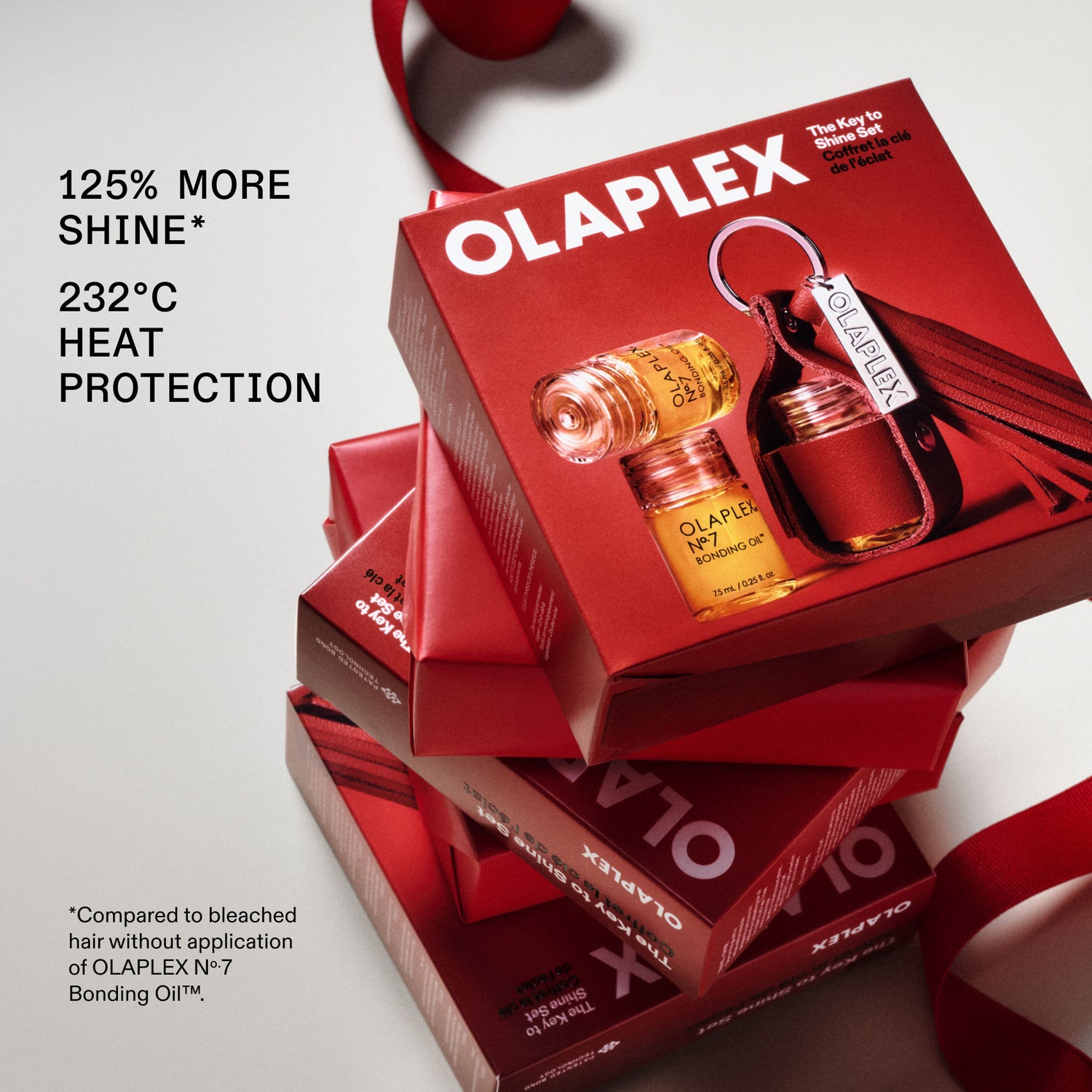 Information related to Olaplex The Key to Shine Set (Limited Edition)