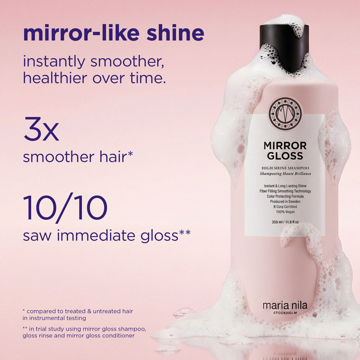 Information related to Maria Nila Mirror Gloss Shampoo