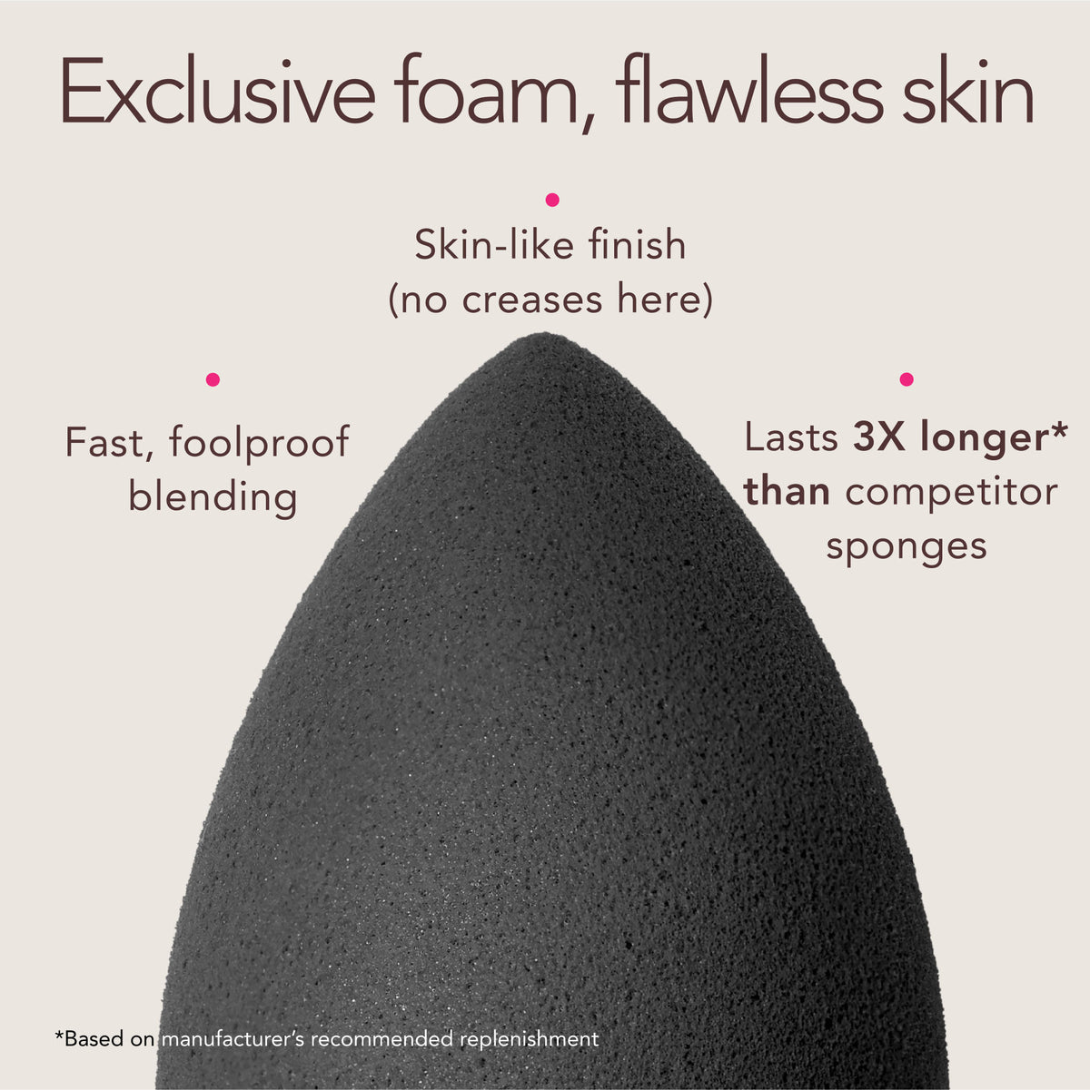 Information related to BeautyBlender Pro