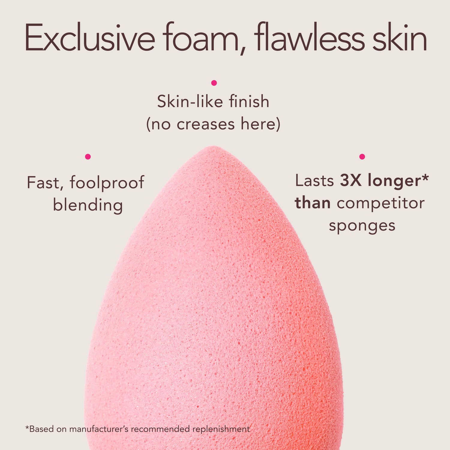 Information related to Beautyblender BeautyBlusher Cheeky Makeup Sponge