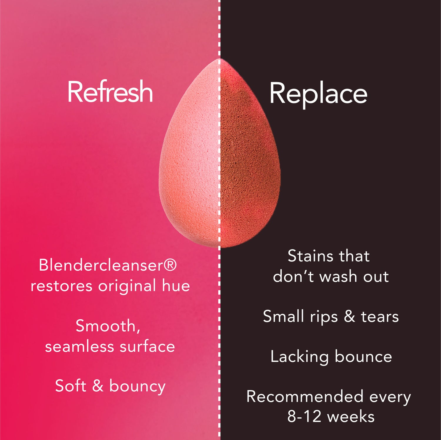 Information related to Beautyblender BeautyBlusher Cheeky Makeup Sponge