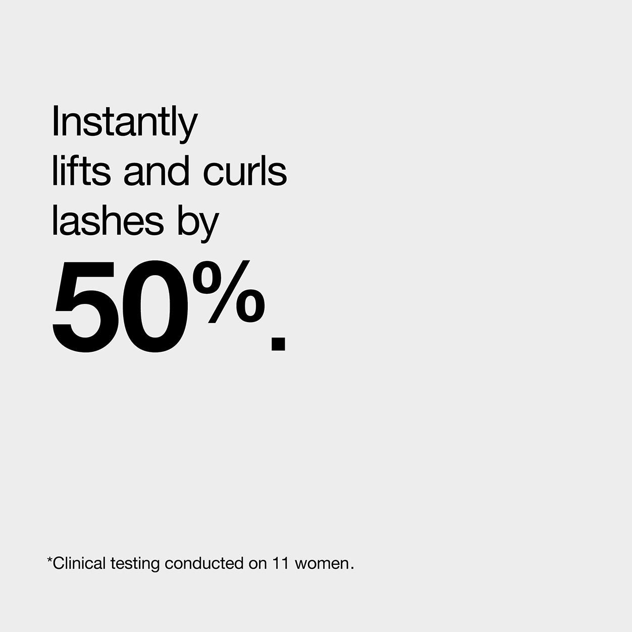 Information related to Clinique High Impact Zero Gravity Mascara