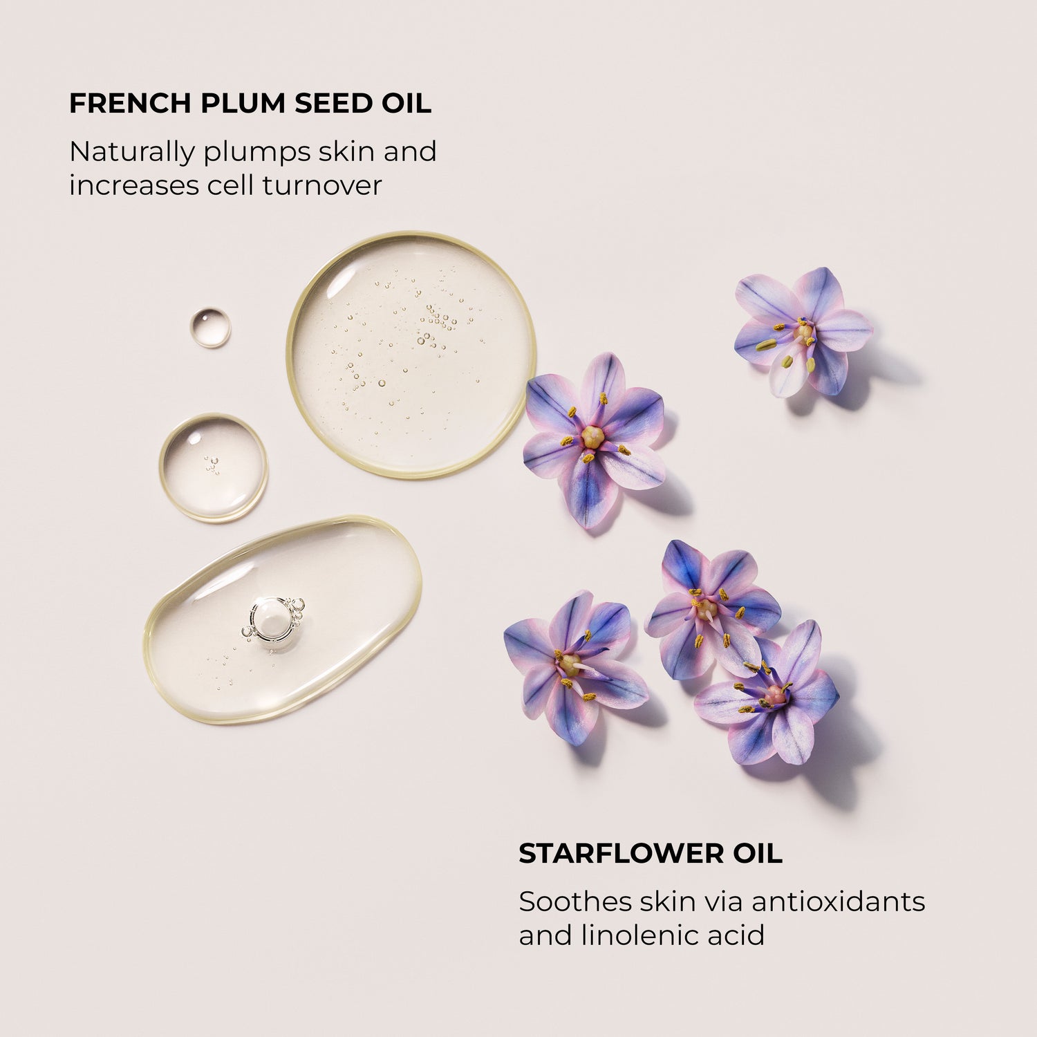 Information related to Laura Mercier Néroli du Sud Aromatic Bath and Body Oil