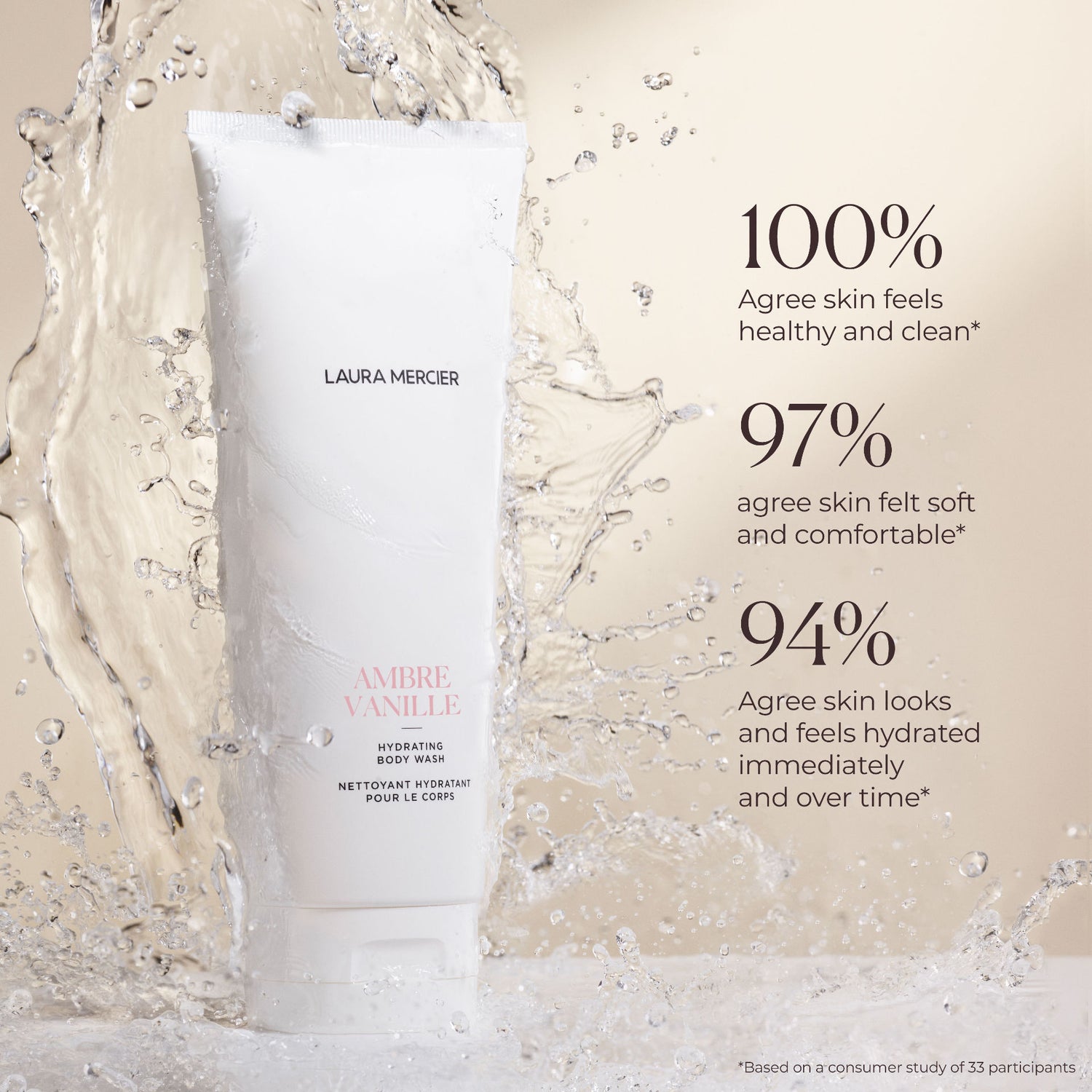 Information related to Laura Mercier Hydrating Body Wash Ambre Vanille