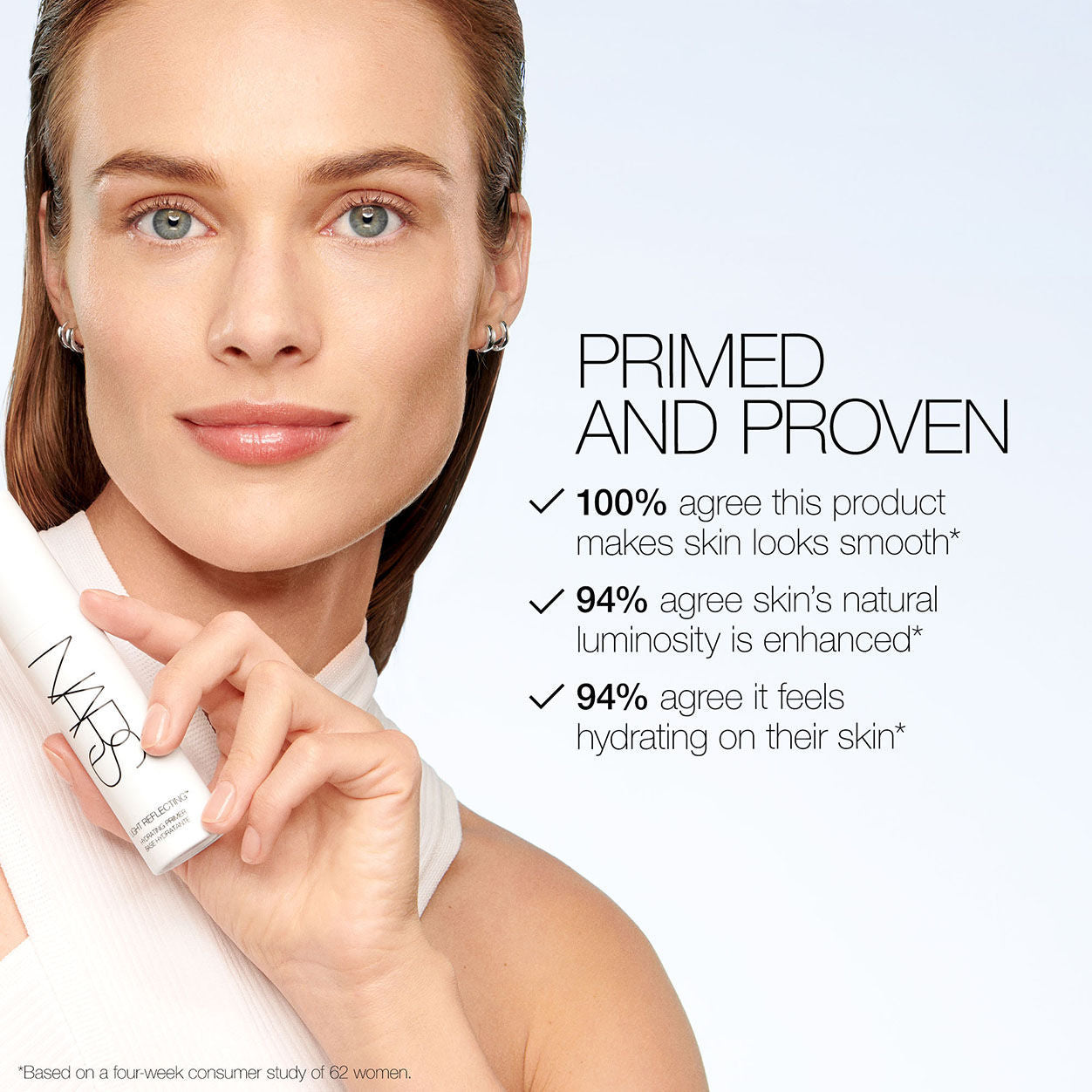 Information related to Nars Light Reflecting Hydrating Primer