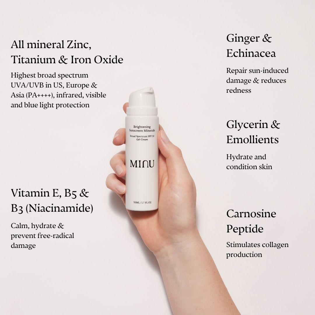 Information related to Minu Brightening Sunscreen Minerals Broad Spectrum SPF 30 Gel-Cream