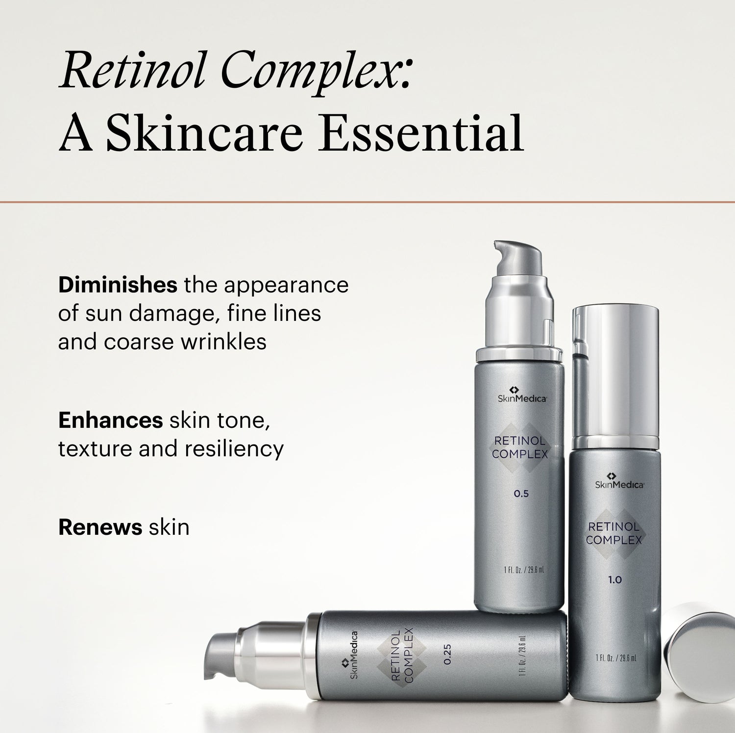 Information related to SkinMedica Retinol Complex 0.5