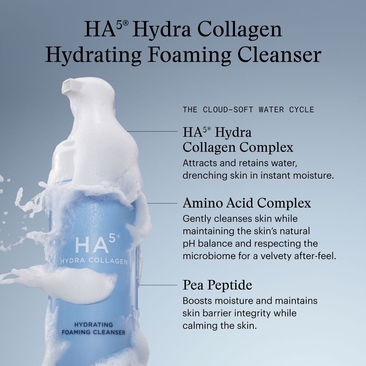 Information related to SkinMedica HA5 Hydra Collagen Foaming Cleanser