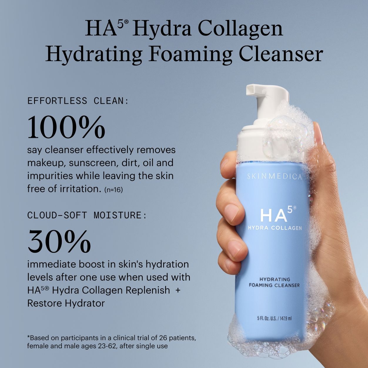 Information related to SkinMedica HA5 Hydra Collagen Foaming Cleanser