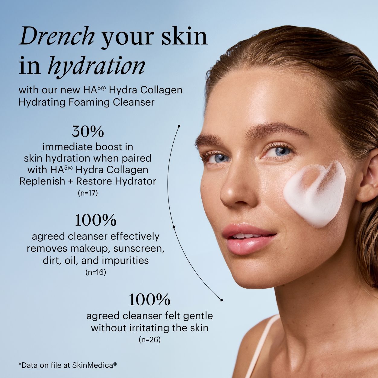 Information related to SkinMedica HA5 Hydra Collagen Foaming Cleanser with Vegan Collagen